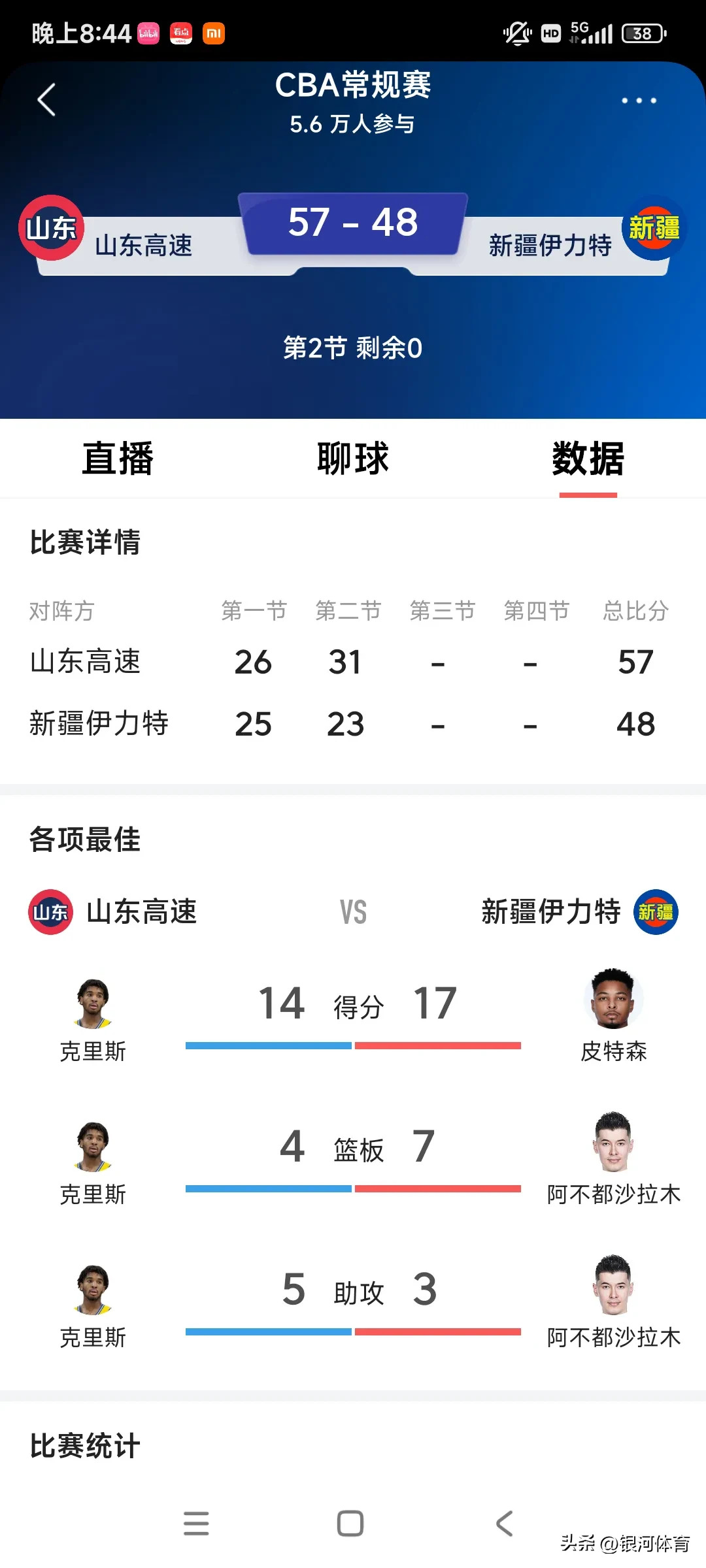 新疆队客场失利，四连胜被终结