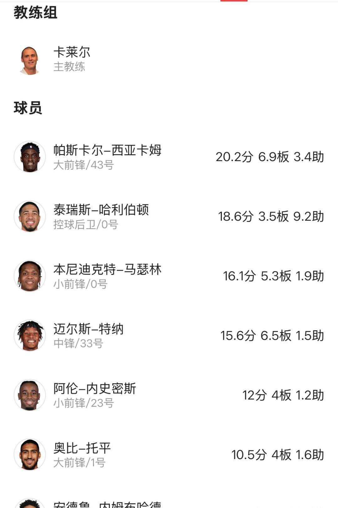 球队联赛中频频爆冷，得分榜情况一览的简单介绍