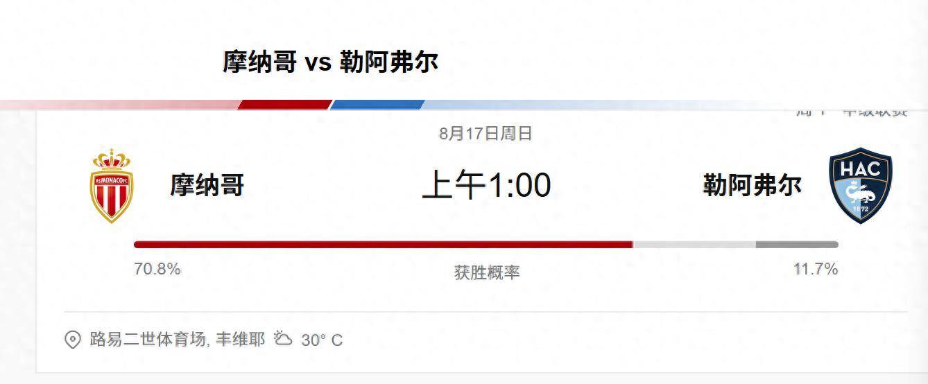 摩纳哥足球俱乐部签下潜力新秀备战新赛季