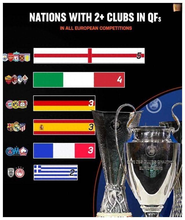 曼联接连击败晋级欧洲俱乐部赛半决赛 曼联接连击败晋级欧洲俱乐部赛半决赛